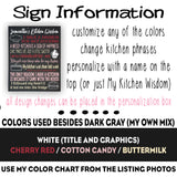 Funny Kitchen Quotes Painted Canvas Cooking Quotes Kitchen Sign - Samantha's 716 Creations