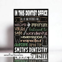 Dentist Office Personalized Wall Sign Painted Canvas - Samantha's 716 Creations