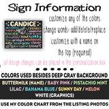 Personalized Unicorn Painted Canvas Sign With Personality Traits - Samantha's 716 Creations