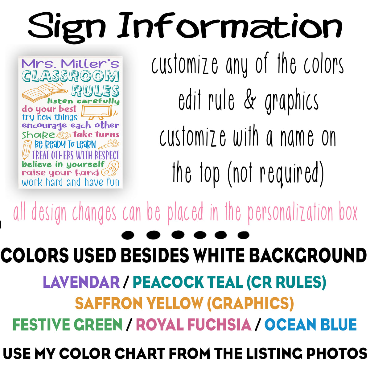 Classroom Rules Sign Painted Canvas Personalized Classroom Decor For E